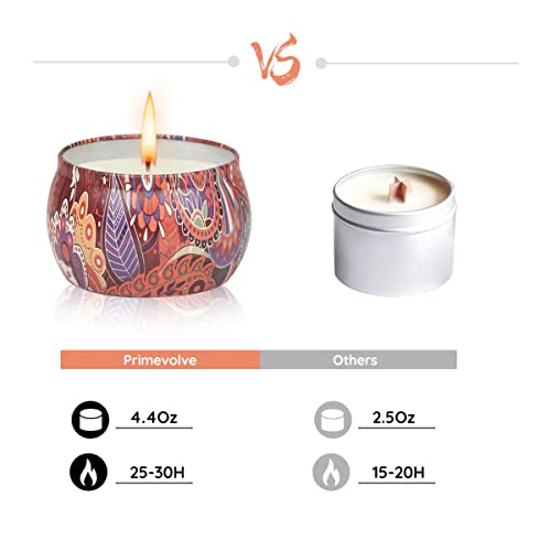 Scented Candles Gifts For Women, Primevolve Home Scented Aromatherapy Candles Set, Strongly Fragrance Essential Oils For Stress Relief, Jar Candles, 100% Soy Wax, 4X4.4Oz #TOP7