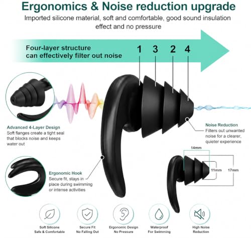 Image of Swimming Ear Plugs & Nose Clip Set Silicone EarPlugs For Men & Women For Ear Protection From Water EarPlug & Nose Clip For Swim Kit For Training Earbuds for Swimming