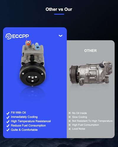 Image of ECCPP AC Compressor Direct Fit for Ford Explorer V8 4.6L 2006-2010 | Fast Cooling AC Compressor with Clutch