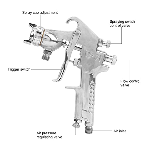 Pistola para pintar W 71 3 Imagen adicional