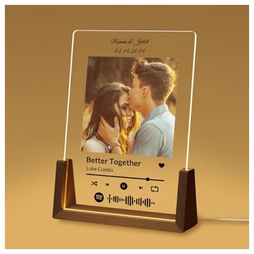 Placa Spotify Personalizada - Regalo Aniversario, Pareja, Novio, Novia - Regalo Original y Personalizado con Foto - Placa de Metacrilato con Canción de Spotify - con Base de Madera