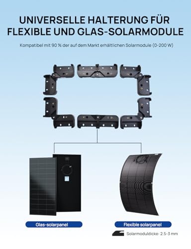 ECO-WORTHY Solarpanel Halterung mit Hängende Kühlkonstruktion Schnelle Installation Kompatibel mit Flexible- und Glasmodulen unter 200W Geeignet für Camping Wohnmobil, Flachdach und Boot