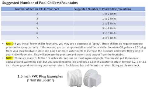CHILLA Decreases Water Temperature 6-10 Degrees NO ENERGY REQUIRED Inground Swimming Pool Cooler Chiller Fountain DIY Install and Remove Waterfall Spray In-Ground Return Sprayer Relaxation Chilling