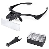 5 Vergroesserungskraft Linsen -- 1-fach, 1.5-fach, 2-fach, 2.5-fach, 3.5-fach;Waehlen Sie die optimal passende Linse fuer Ihr Vorhaben. Das ermoeglicht Ihnen einen beliebigen Abstand zum Objekt.