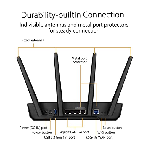Catálogo de Asus router los 10 mejores. 24 Imagen adicional