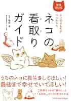【裁断済み】猫の品種別 疾患ガイド 猫の品種別疾患ガイド｜EDUWARD eBook