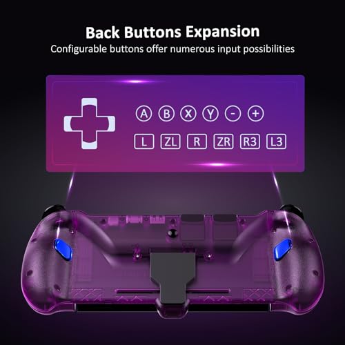 NexiGo Hall Effect Gripcon with Kickstand and HDMI Out for TV Docking, Hall Sensing Joystick for Switch/Switch OLED, Handheld Mode, 4K/1080P Supported HDMI and USB 3.0 Port, Purple by NexiGo - Image 4