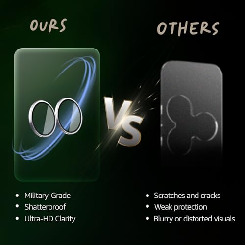 Image of Lensarmor Compatible with Oppo Reno 15 Camera Lens Protector - Silver (1 Pack) | Premium 9H Tempered Glass, Military-Grade Protection, Scratch & Impact Resistant, Perfect Fit