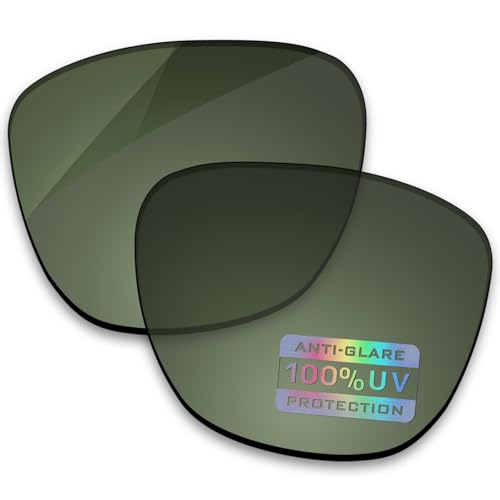 Image of Bowyer Replacement Lenses for Ray-Ban Meta Wayfarer, Skyler, Headliner, Blayzer, Scriber Optics AI Glasses - Transition lens