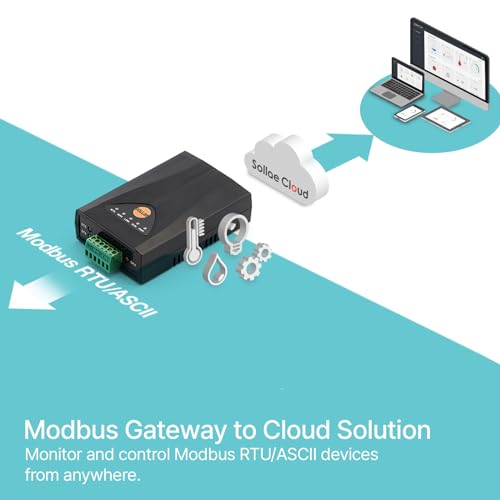 Image of RS422 /RS485 Modbus Gateway to Sollae Cloud, SMG-5521
