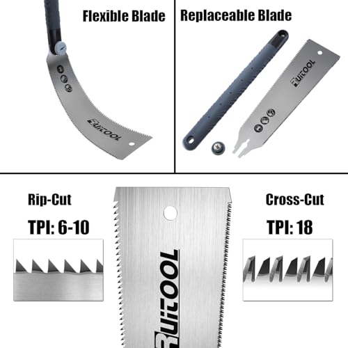 Image of RUITOOL Japanese Pull Saw 10 Inch Double Edge Sided Hand Saw Ryoba SK5 Flexible Blade 10&18TPI Flush Cut Non-slip Plastic Handle Wood Saw for Woodworking Tools