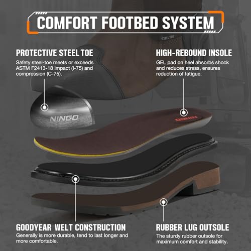 NINGO Steel Toe Work Boots for Men, Waterproof Safety Boots with All-Around Protection, Mens Square Toe Construction Boots with Slip Resistant & EH Protection, for Industrial Motorcycle3