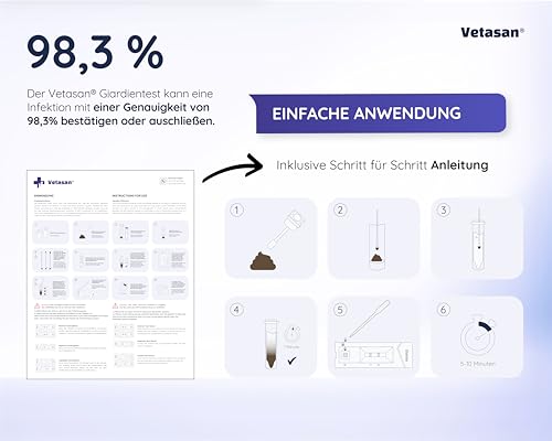 Vetasan 2X Giardien Schnelltest für Hund & Katze I Professioneller Giardientest zuverlässig & schnell I 98,3% Genauigkeit I Giardien Test, Giardia Test
