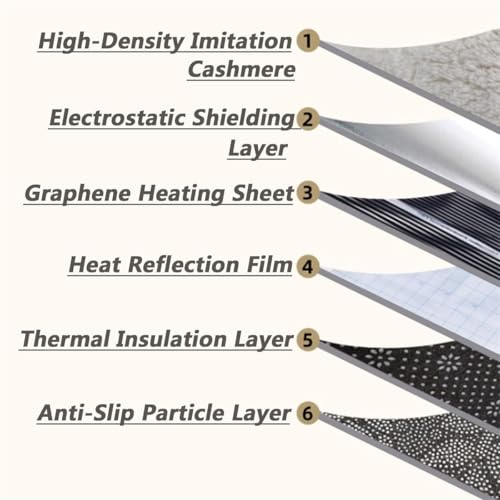 Tapis chauffant électrique en graphène à régulation de température précise - 3