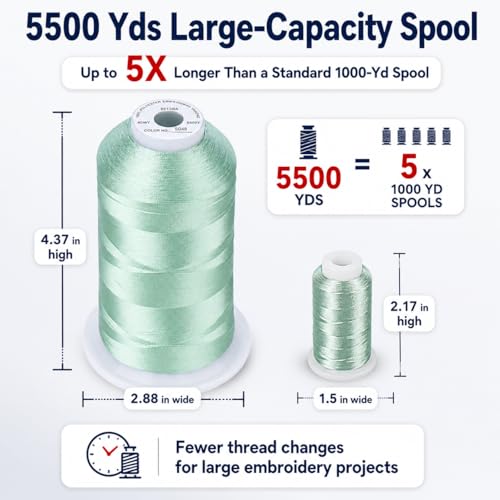 Image of Simthread Embroidery Machine Thread 5000M 40WT Polyester, Minty Teal S048 | 5000M 40WT polyester thread feeds smoothly for home or commercial embroidery projects.