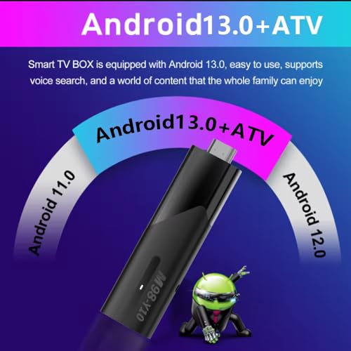 Image of Y10 Mini Smart Android TV Stick 4K Streaming Device with Android 12, 5G Wi-Fi, Bluetooth, Quad-Core CPU, 2GB RAM, 16GB Storage,1 Year Warranty.