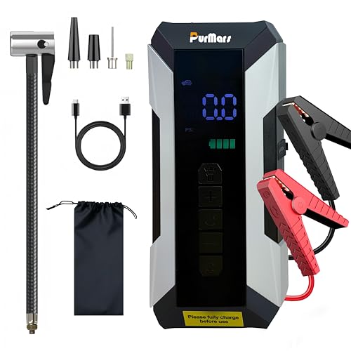 2-in - Detailed View