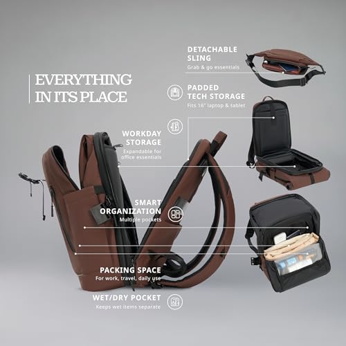 Image of Verage Roll Top Laptop Backpack Waterproof PU Lather Travel Backpack Expandable Work Carry On Backpack for Men Women