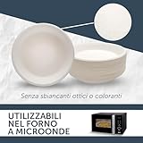 Zoom IMG-1 determondo set di 150 piatti Zoom IMG-1 determondo set di 150 piatti