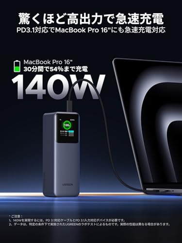 UGREEN UGREEN Nexode モバイルバッテリー PB722 の商品画像 1