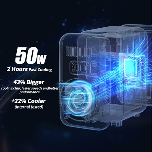 YASHE Mini Fridge, 6 Liter/8 Can 110V AC/DC Portable Thermoelectric Cooler Refrigerators for Bedroom, Skincare, Beverage, Office, Dorm Room and Car, Blue