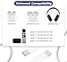 AirPods Pro 3 Charger,20W USB-C Airpods Power Adapter Wall Charging Block Plug&USB C Type C to C Woven Cable Cord for 2025 AirPods Pro 3rd/2nd/Air-pods 4/Air-Pods Max 2,iPhone 17 Pro Max/16