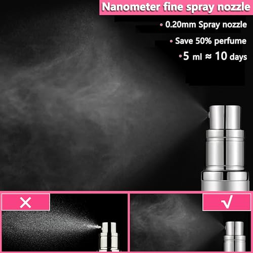 Luxury Refillable Perfume Atomizer Set - 2 x 5ML Spray Bottles - Image 3