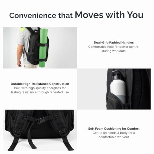 Image of CULT 35L Laptop Backpack, Water-Repellent Travel & Office Bag with Trolley Sleeve, 3-Way Carry System, Organiser Compartments with Shoe Bag - Unisex