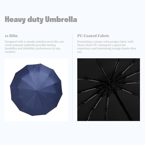 Image of Citizen Umbrella for Men & Women, 3 Fold Auto Open, 12 Aluminium Ribs, UV Coated 190T Fabric, Windproof, Lightweight, Durable with Black Coating, 23 Inch