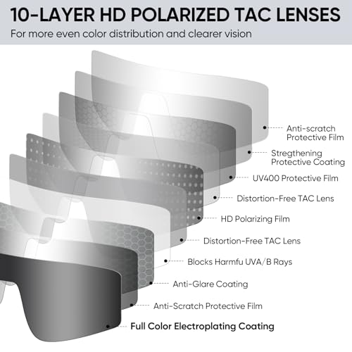 apexup sports polarized sunglasses for men women uv400 protection men39s sunglasses for cycling fishing