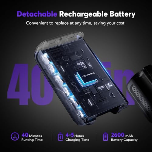 Image of Comvtu Cordless Vacuum Cleaner for Home, 80,000PRM Powerful 4 in 1 Lightweight Stick Vacuum with 2 Adjustable Suctions, Max 40 Mins Runtime, 2600mAh Rechargeable Vacuum Cleaners (Purple Hibiscus)