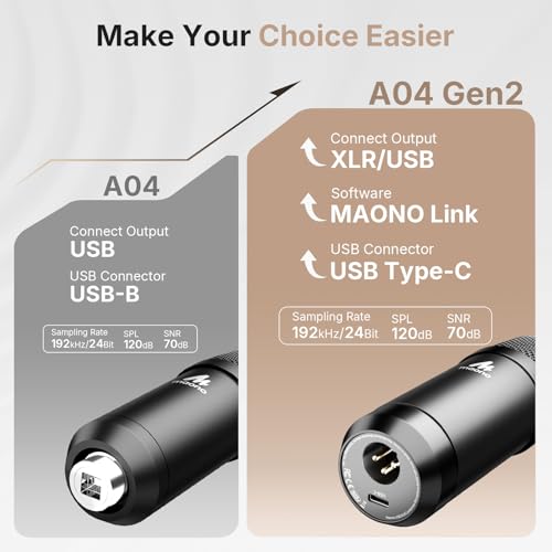 Image of MAONO A04-Gen2 XLR /USB Condenser Mic for Podcast: 192kHz /24Bit Cardioid Microphone for YouTube with Noise Cancellation Software, Metal Arm Kit, Professional Chipset for Recording, Studio, Streaming
