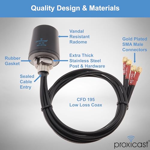 Image of Proxicast 4x4 MIMO 4G /5G Cellular Antenna - Low Profile Vandal Resistant IP67 Omni Through Hole Mount - 2ft Coax - Black - Compatible with Cisco, Cradlepoint, Digi, Peplink, Sierra (ANT-121-T44-B-02)