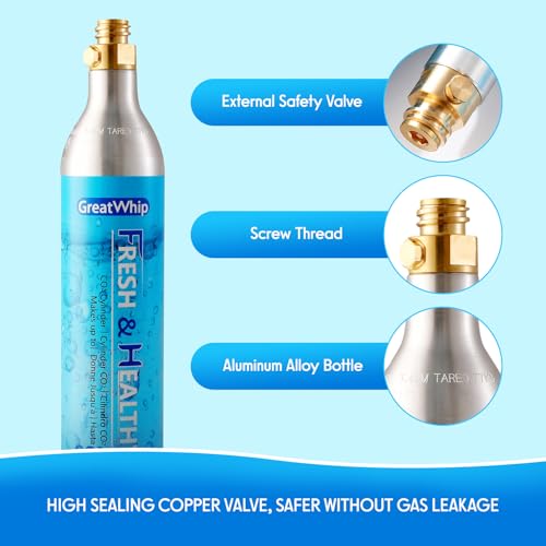 GreatWhip 60L CO2 Cylinder For Sodastream, Exchange Carbonator Compatible With SodaMaker Appliances, Threaded Cylinder, 2 Packs