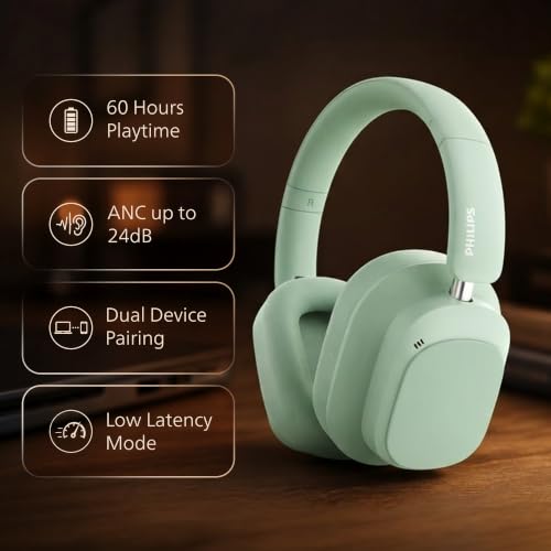 Image of PHILIPS TAH6550 Bluetooth Wireless Over-Ear Headphones with 3 Mics, 60 Hours Battery Life, 40mm Drivers, Bluetooth 5.3, Dual Pairing, USB-C Charging, AUX Connectivity, Green