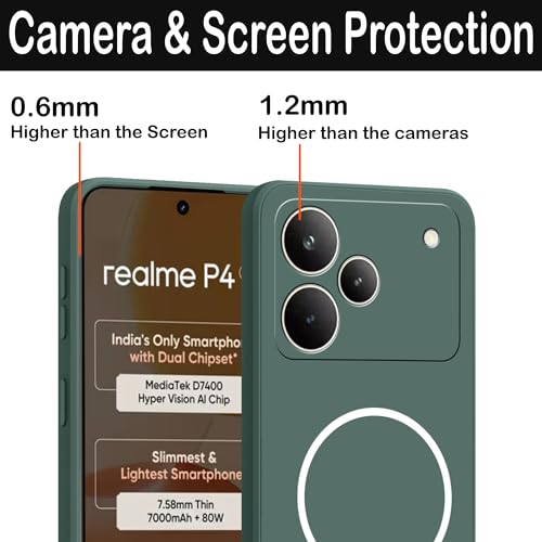 Image of amazon basics Back Cover for Realme P4 5G | Ultra Slim Soft Rubberised Case | Magsafe Logo Printed (Not Magsafe Compatible) | Camera Protection - Green