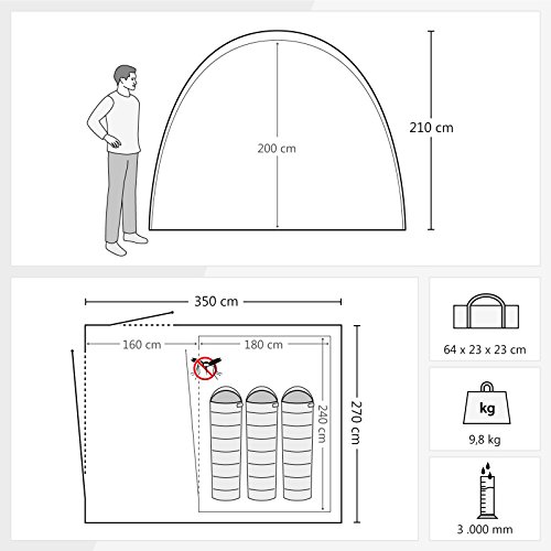 JUSTCAMP-Kuppelzelt-Newport-3-Familienzelt-3-Personen-Grau-2-Meter-Stehhoehe-2-Eingaenge