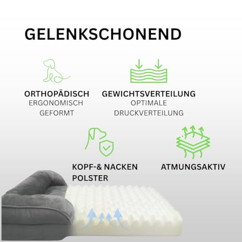 ZURMATRADE Orthopädisches Hundebett mit Memory Foam – Waschbar, rutschfest & bequem – Für große & kleine Hunde – Grau, Tierhaarentferner