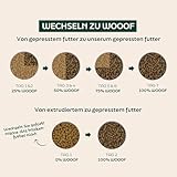 WOOOF Ente Trockenfutter für Hunde 18 kg natürlich proteinreich hypoallergen komplette Ernährung für alle Rassen Erwachsene Hunde gesunde Haut glänzendes Fell schonende Verdauung reich an Omega