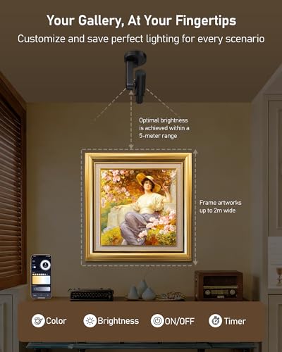Image of Glendan Picture Light for Wall, Professional Art Light for Museum & Gallery