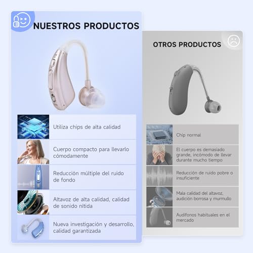 Dispositivo recargable Eovuox A313 plata con sonido HD y reducción de ruido 6