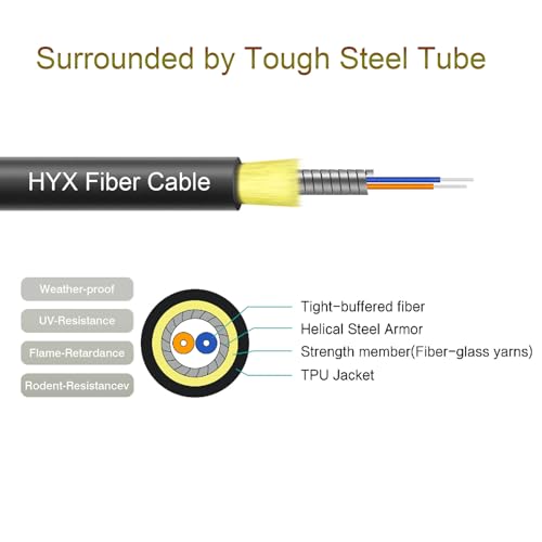 LC to LC Fiber Optic Cable Internet 150m/492ft,TPU Armored Multimode Fiber Patch Cable 2 Core 50/125um OM3 Outdoor Fiber Patch Cable OD-4mm,UPC Duplex Fiber Optic Cable