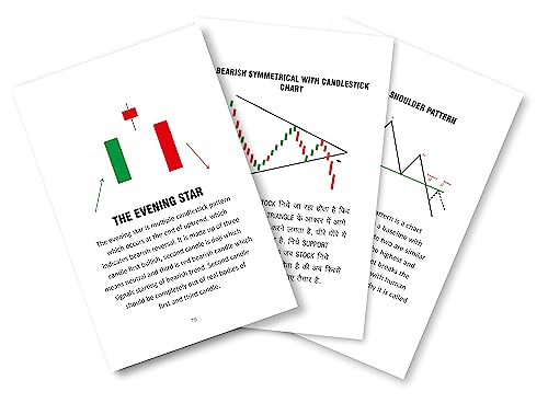 Image of Trading Chart Breakout Pattern & Candlestick Pattern ( English & Hindi )