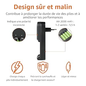 Image du produit
