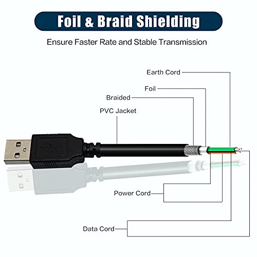 Inovat Replacement 10Ft Usb A Male To B Male Cable Cord Data Transfer Host Cable Cord For Yamaha P115 P-115 88-Key Digital Piano #TOP2