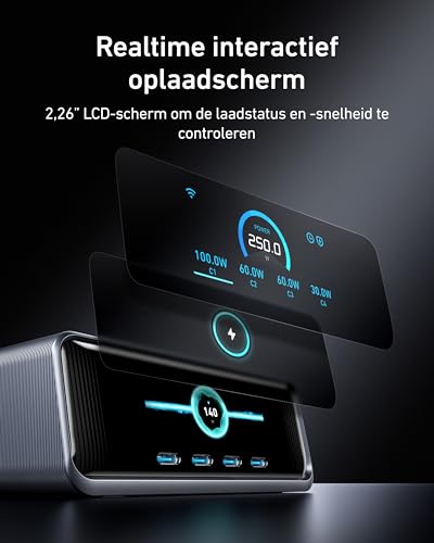Anker Prime 250W USB C Ladegerät, Ultra-schnelle 6-Port GaN Ladestation, 2,26" LCD-Display und Smart Control Regler, kompatibel mit MacBook Pro/Air, iPhone 17/16/15, Pixel, Galaxy, Apple Watch & mehr