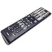 INTECHING RC-879M AV Receiver Remote Control for Onkyo HT-R393, HT-R593, HT-S3700, HT-S5700, TX-NR333, TX-NR535, TX-SR333, TX-SR343