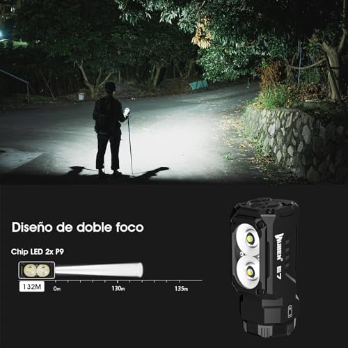 Linternas, Tools Imagen adicional