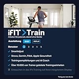IFit