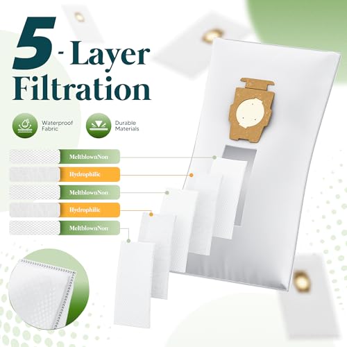Image of 18 Pack Vacuum Bags [Model 204814] Compatible with Kirby Sentria /Avalir /Ultimate G Series | Replaces F-Style & Twist-Style 204811 205811 204808 | Replacement Parts by Improvedhand